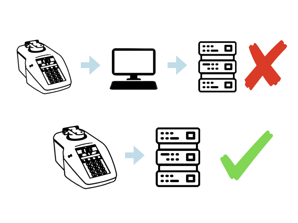 CFR 21 no pc